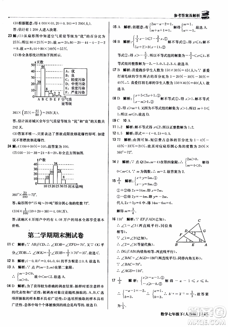 2019新版1+1輕巧奪冠優(yōu)化訓(xùn)練七年級(jí)下冊(cè)數(shù)學(xué)人教版9787552250183參考答案