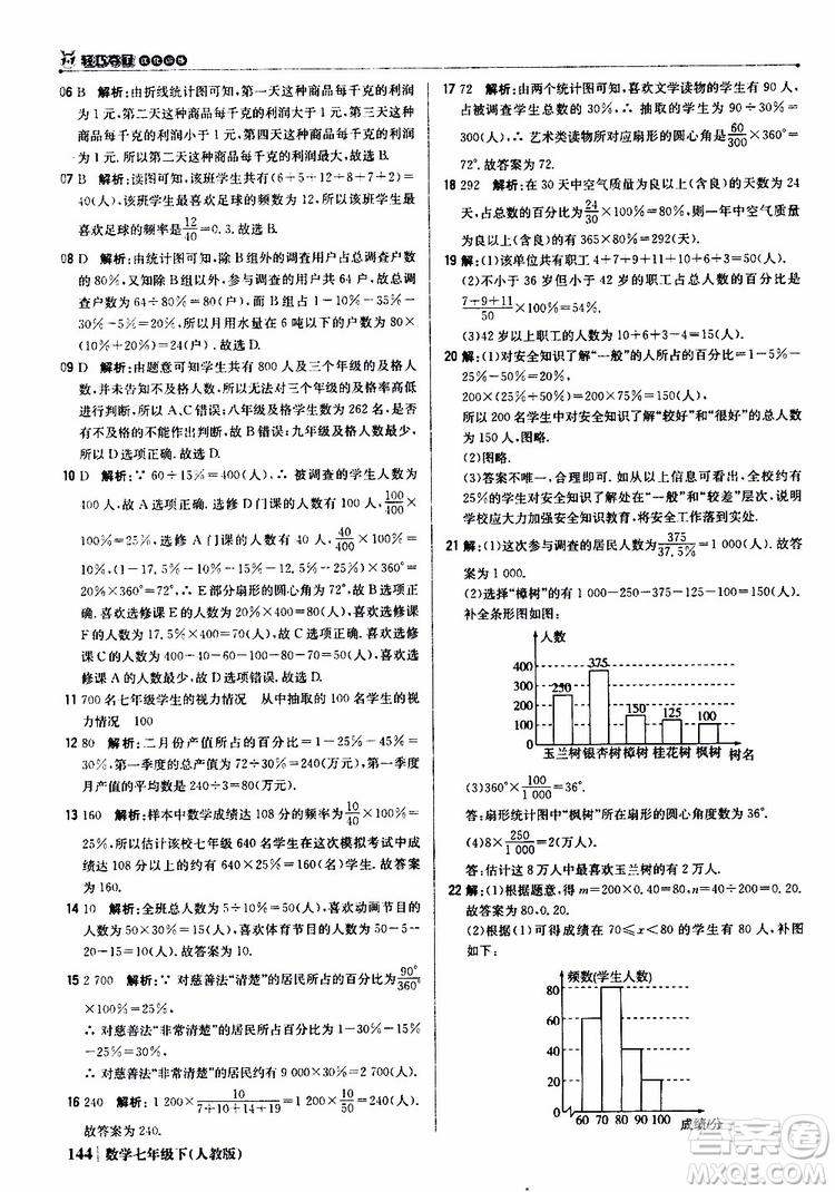 2019新版1+1輕巧奪冠優(yōu)化訓(xùn)練七年級(jí)下冊(cè)數(shù)學(xué)人教版9787552250183參考答案