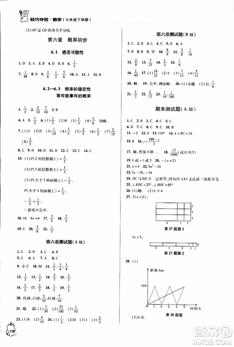 金博士2019年輕巧奪冠七年級數(shù)學(xué)下冊青島專用參考答案