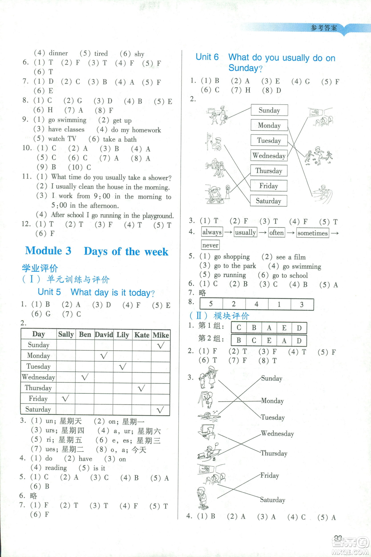 2019春廣州專用版陽(yáng)光學(xué)業(yè)評(píng)價(jià)教科版英語(yǔ)四年級(jí)下冊(cè)答案