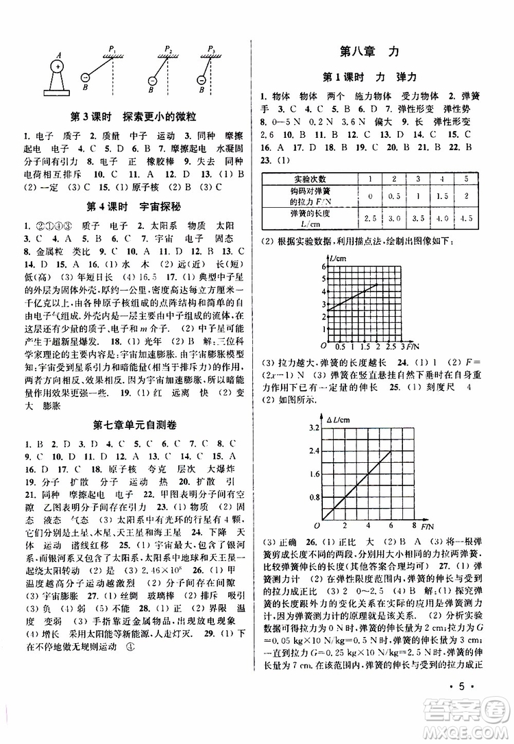 靈星教育2019春8年級物理下冊百分百訓(xùn)練江蘇版參考答案