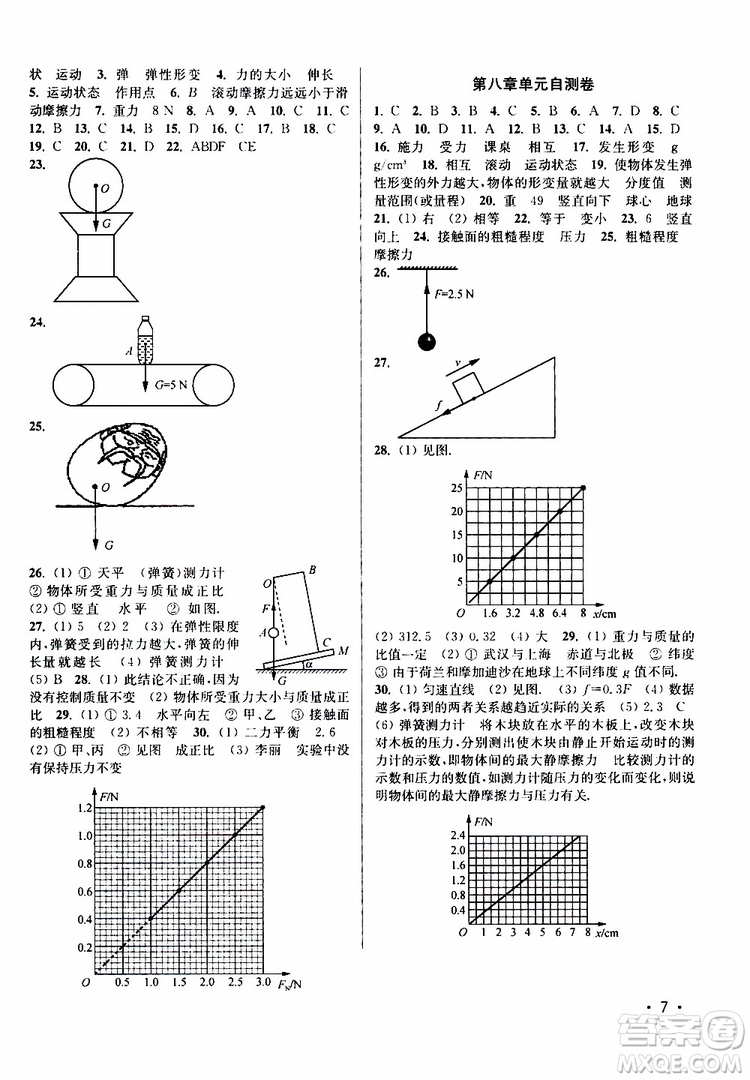 靈星教育2019春8年級物理下冊百分百訓(xùn)練江蘇版參考答案