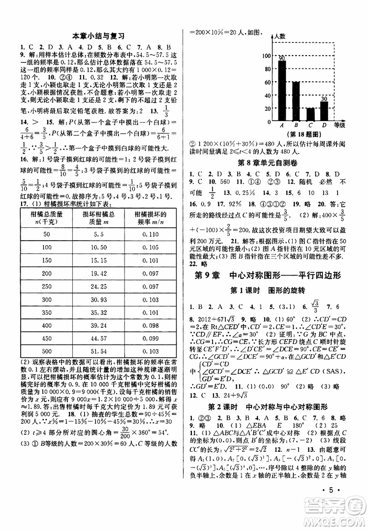 靈星教育2019年八年級(jí)下冊(cè)數(shù)學(xué)百分百訓(xùn)練江蘇版參考答案