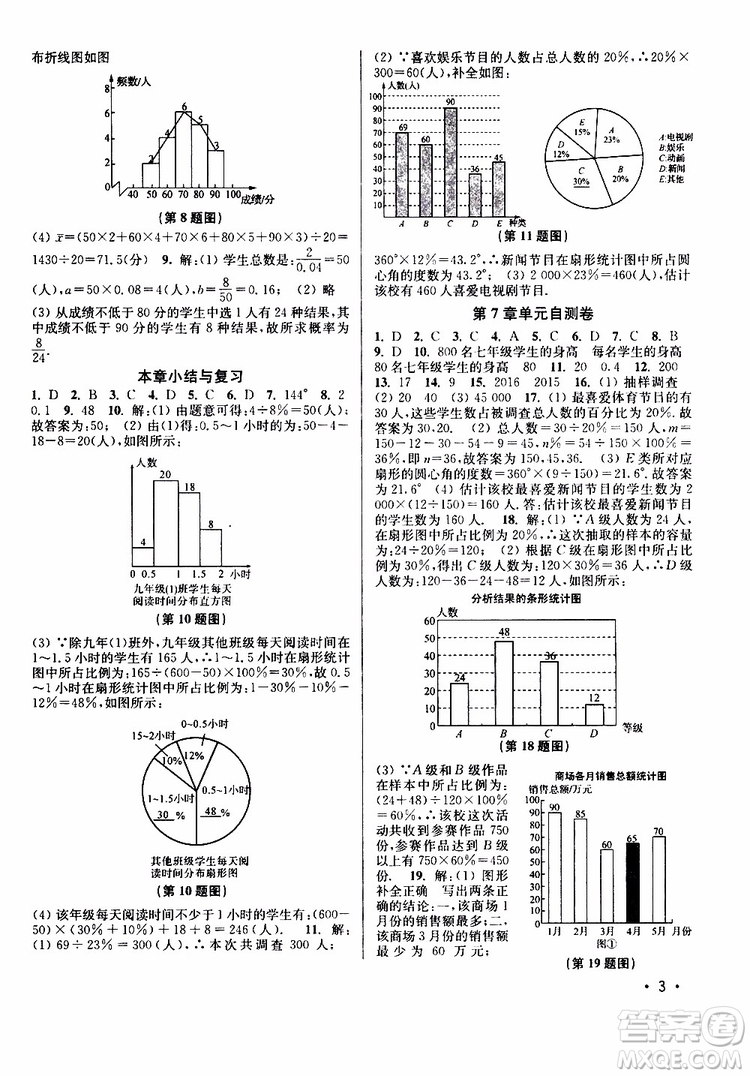 靈星教育2019年八年級(jí)下冊(cè)數(shù)學(xué)百分百訓(xùn)練江蘇版參考答案