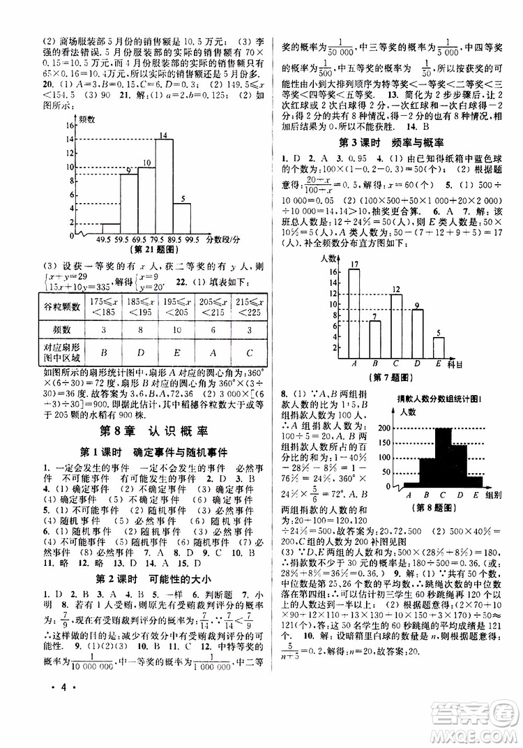 靈星教育2019年八年級(jí)下冊(cè)數(shù)學(xué)百分百訓(xùn)練江蘇版參考答案