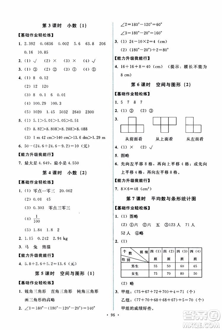 天舟文化2019版能力培養(yǎng)與測(cè)試四年級(jí)數(shù)學(xué)下冊(cè)人教版RJ參考答案