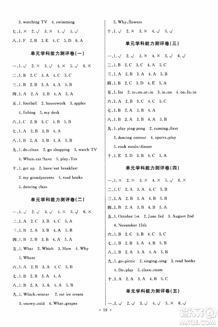 人教版2019年小學(xué)五年級(jí)下冊(cè)英語(yǔ)能力培養(yǎng)與測(cè)試參考答案