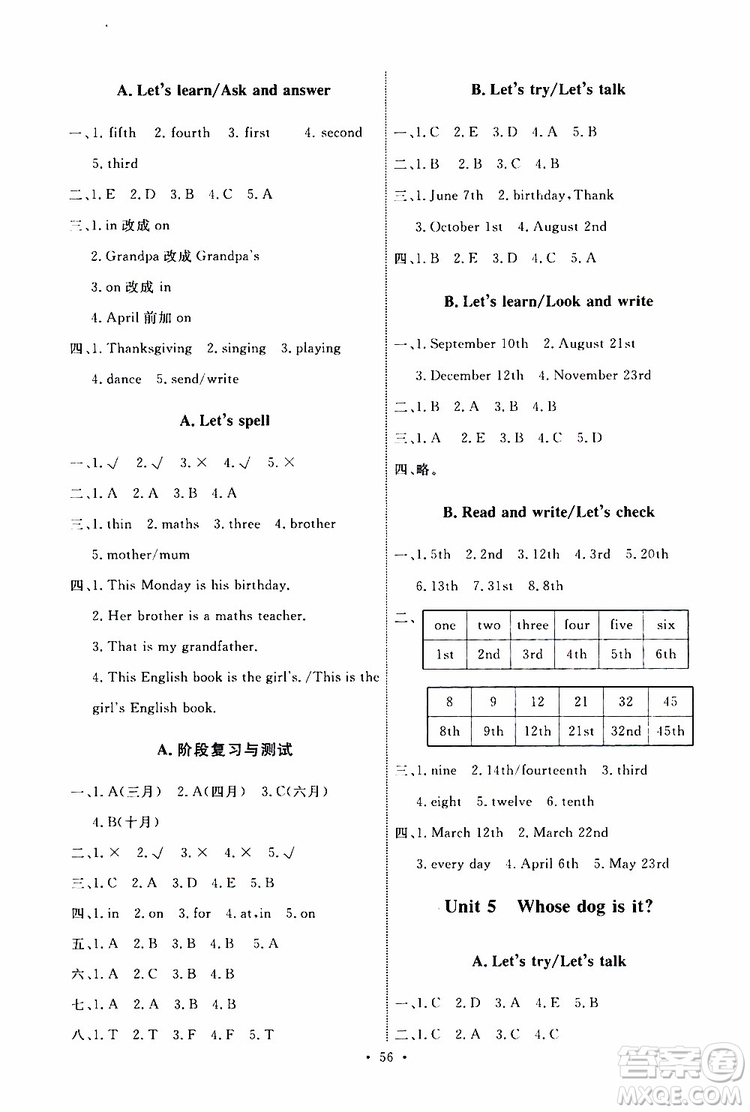 人教版2019年小學(xué)五年級(jí)下冊(cè)英語(yǔ)能力培養(yǎng)與測(cè)試參考答案