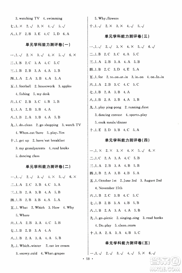 人教版2019年小學(xué)五年級(jí)下冊(cè)英語(yǔ)能力培養(yǎng)與測(cè)試參考答案