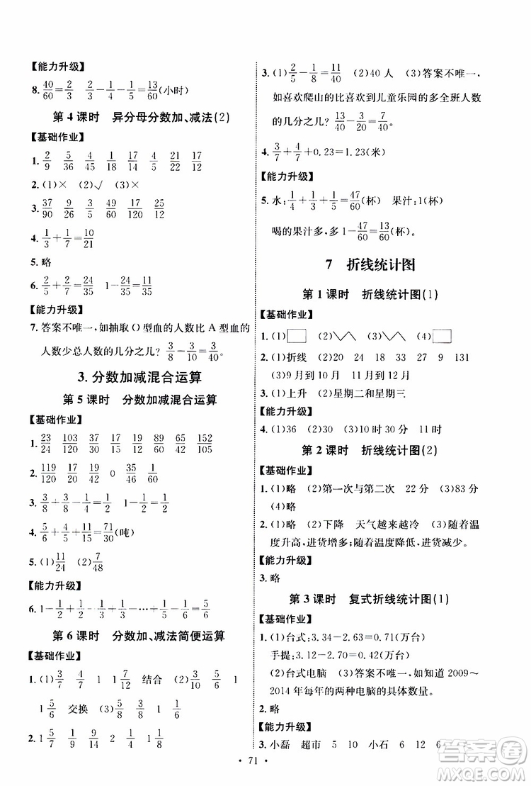 天舟文化2019年人教版小學五年級下冊數(shù)學能力培養(yǎng)與測試參考答案