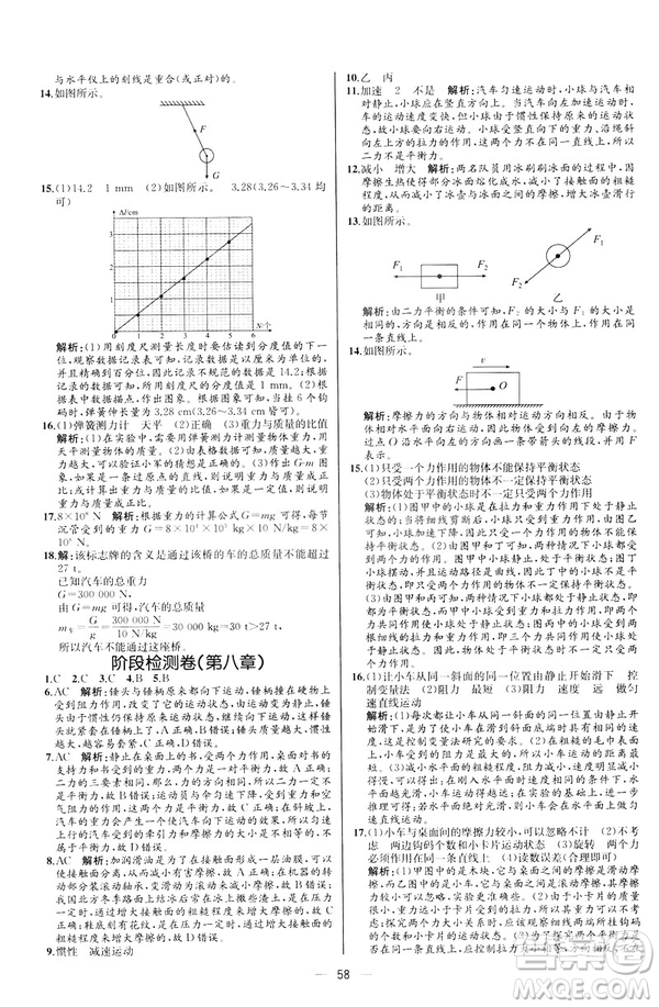 2019人教版八年級(jí)下冊(cè)物理課時(shí)練同步學(xué)歷案河北專版參考答案