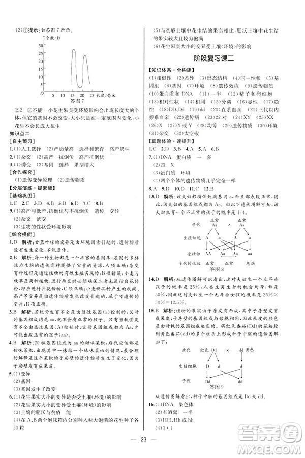 河北專版2019人教版八年級(jí)下冊(cè)生物學(xué)課時(shí)練同步學(xué)歷案答案