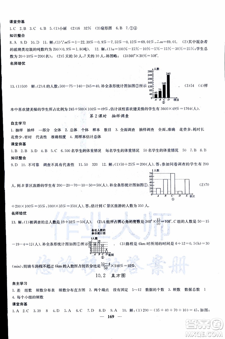 2019年版名校課堂內(nèi)外七年級下冊數(shù)學人教版參考答案