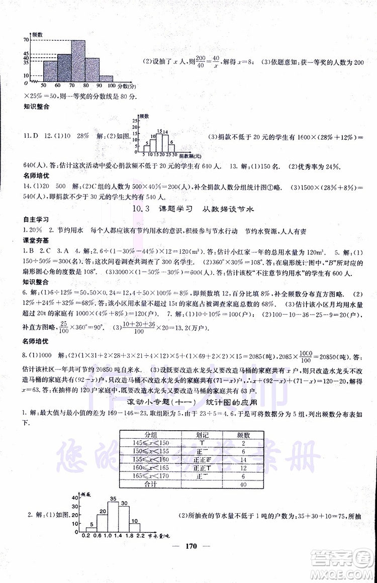 2019年版名校課堂內(nèi)外七年級下冊數(shù)學人教版參考答案