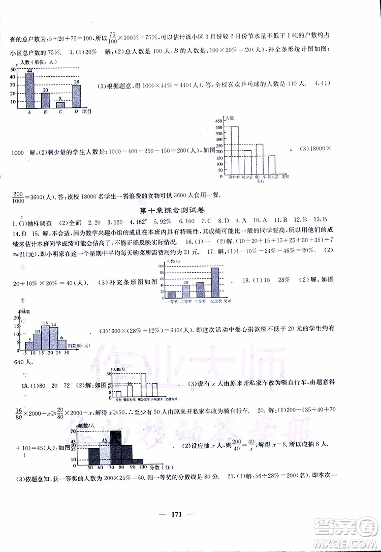 2019年版名校課堂內(nèi)外七年級下冊數(shù)學人教版參考答案