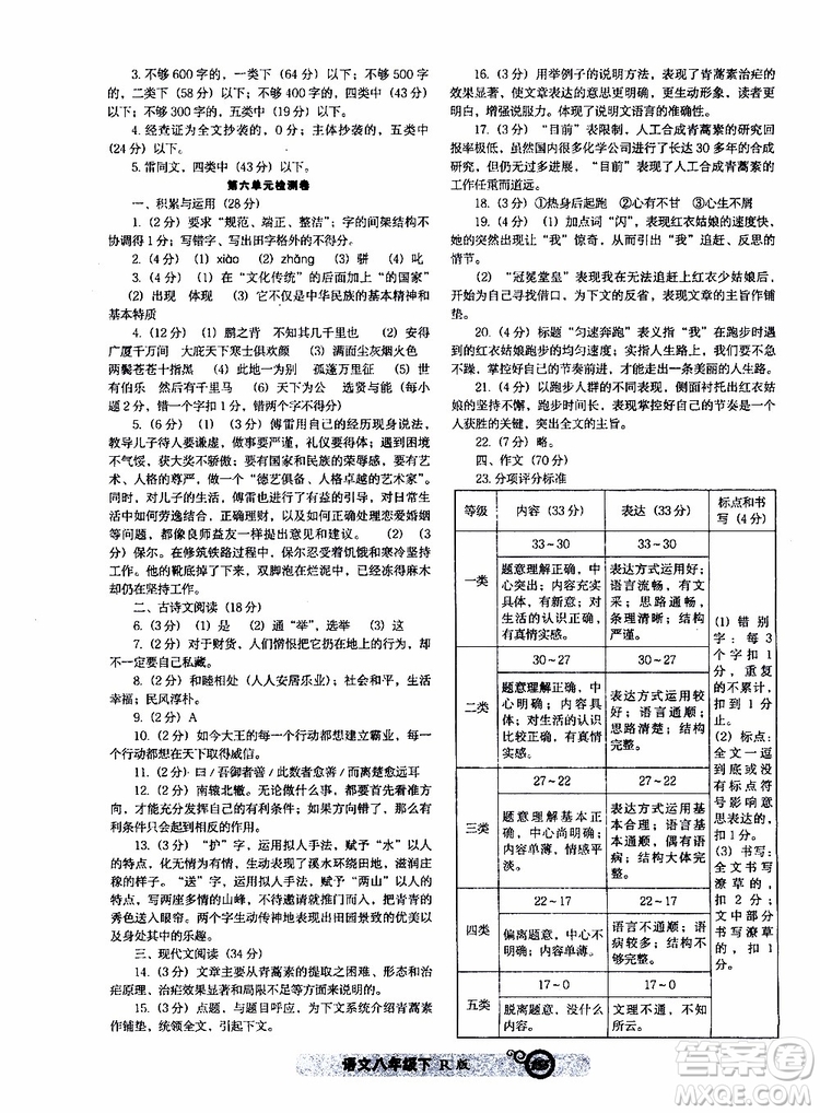 2019年尖子生課時作業(yè)新課堂八年級下語文人教版R版參考答案