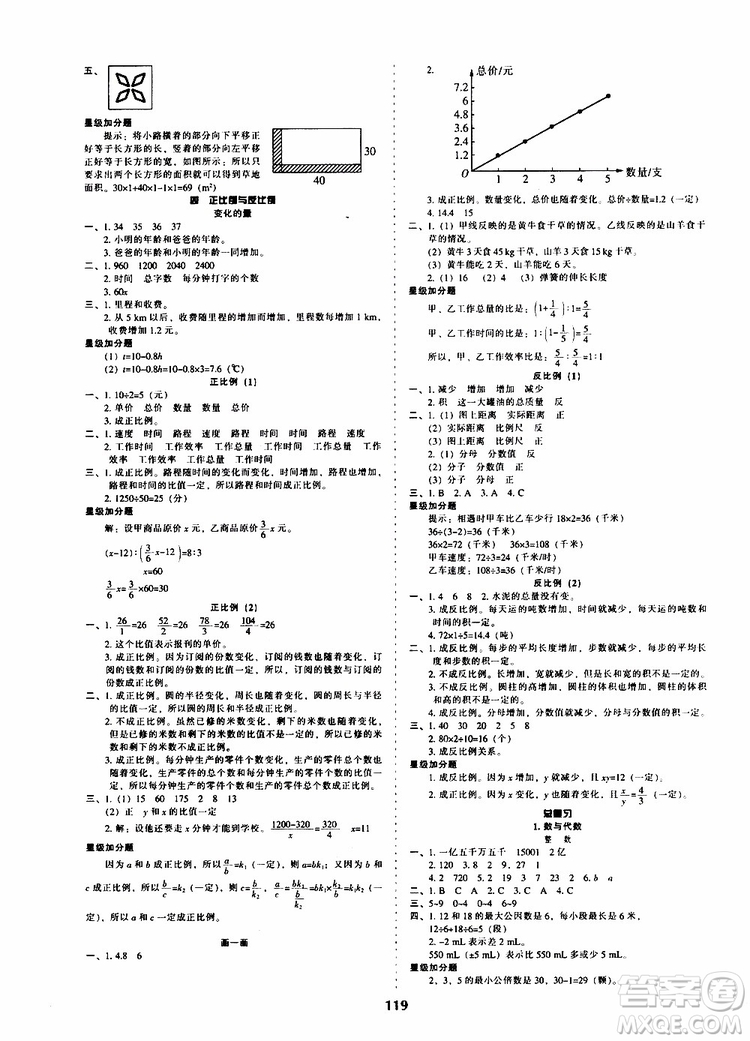 2019年尖子生新課堂課時作業(yè)六年級下數(shù)學(xué)課時練錯題筆記BS版北師版參考答案