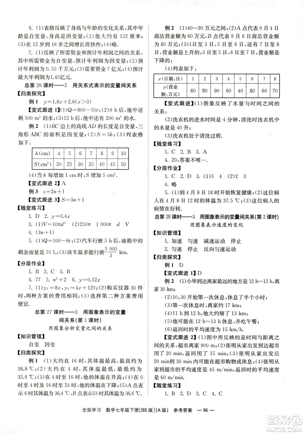 2019版全效學(xué)習(xí)學(xué)業(yè)評價方案數(shù)學(xué)七年級下冊A冊BS北師大版答案