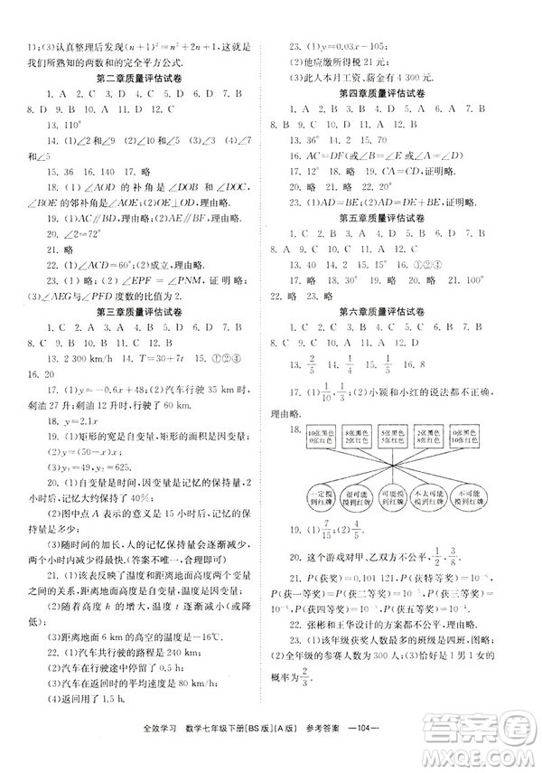 2019版全效學(xué)習(xí)學(xué)業(yè)評價方案數(shù)學(xué)七年級下冊A冊BS北師大版答案