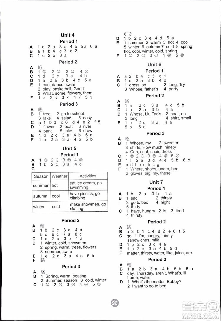 2019版小學(xué)英語(yǔ)課課練四年級(jí)下冊(cè)江蘇教版配譯林版參考答案