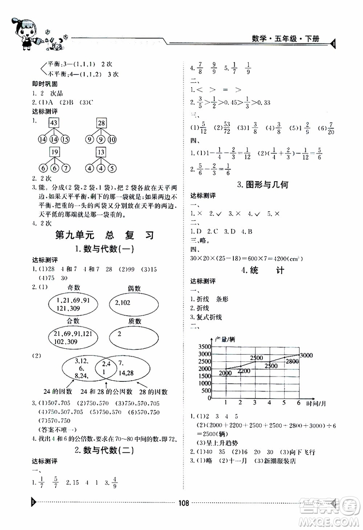 金太陽(yáng)教育2019版金太陽(yáng)導(dǎo)學(xué)案五年級(jí)下冊(cè)數(shù)學(xué)人教版RJ參考答案