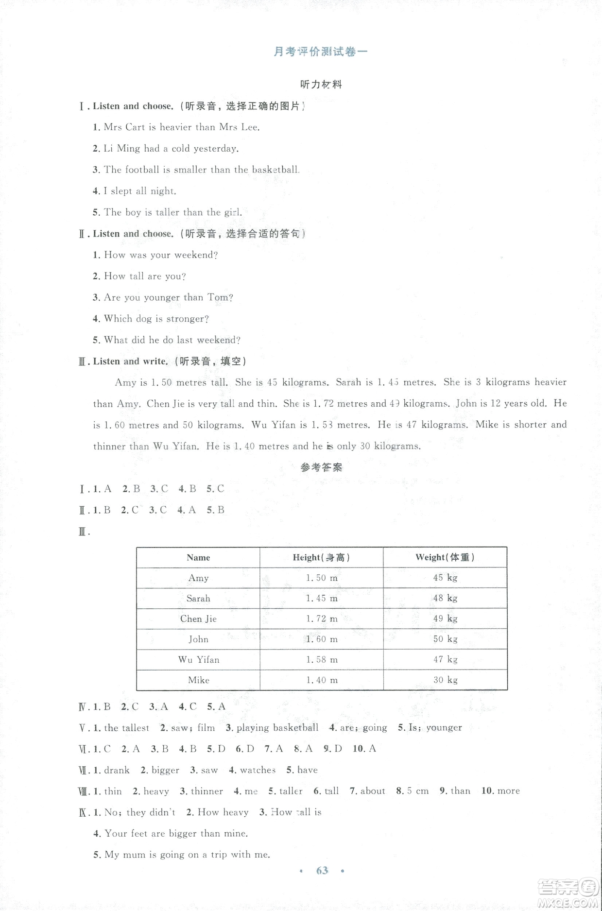 2019小學(xué)同步與測控優(yōu)化設(shè)計(jì)六年級(jí)英語人教版增強(qiáng)版下冊(cè)答案