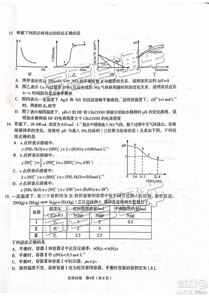 2019年3月江蘇七市二模化學(xué)試題及參考答案