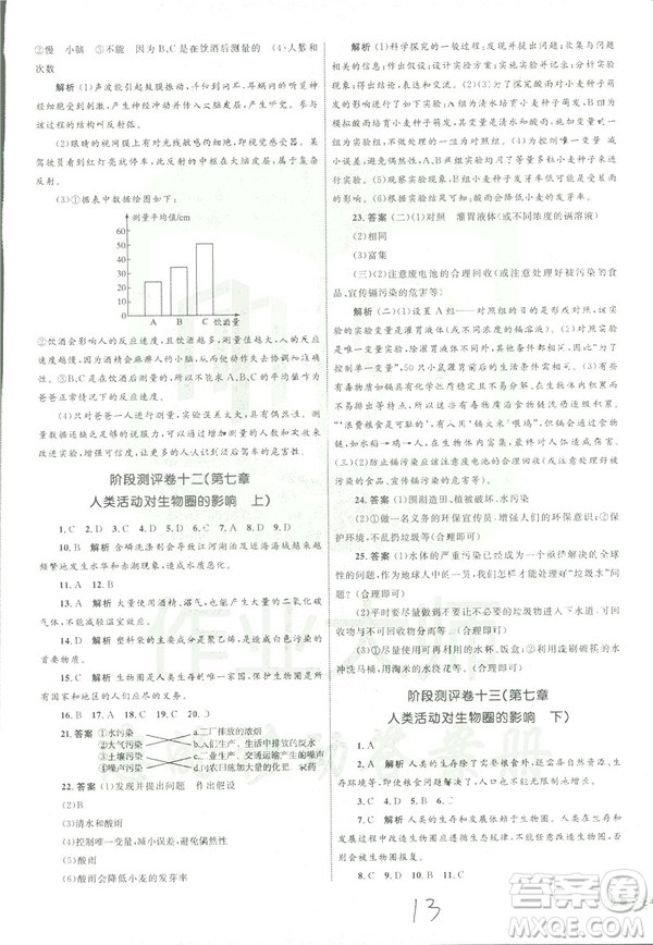 優(yōu)化設(shè)計單元測試卷2019年七年級下冊生物RJ人教版參考答案