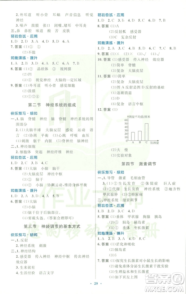 福建專版2019年人教版初中同步測控優(yōu)化設(shè)計(jì)七年級(jí)生物學(xué)下冊答案