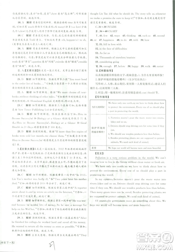 2019年優(yōu)化設(shè)計(jì)單元測(cè)試卷八年級(jí)下冊(cè)英語RJ人教版參考答案