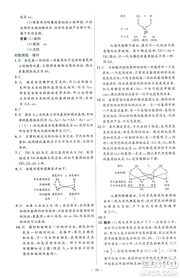 2019年初中同步測(cè)控優(yōu)化設(shè)計(jì)生物學(xué)八年級(jí)下冊(cè)人教版答案