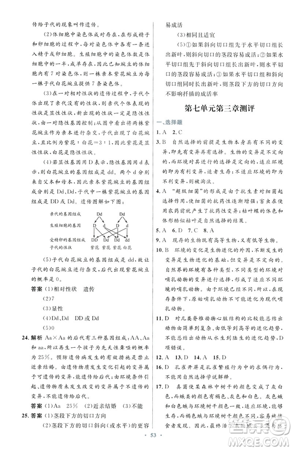 2019年初中同步測(cè)控優(yōu)化設(shè)計(jì)生物學(xué)八年級(jí)下冊(cè)人教版答案