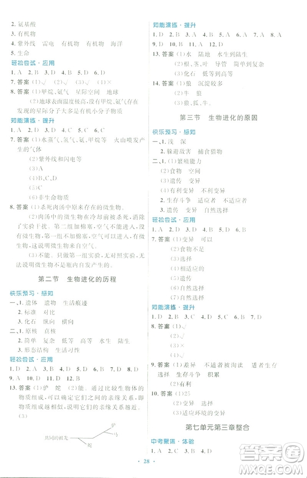 2019福建專版初中同步測控優(yōu)化設計八年級下冊生物學人教版參考答案