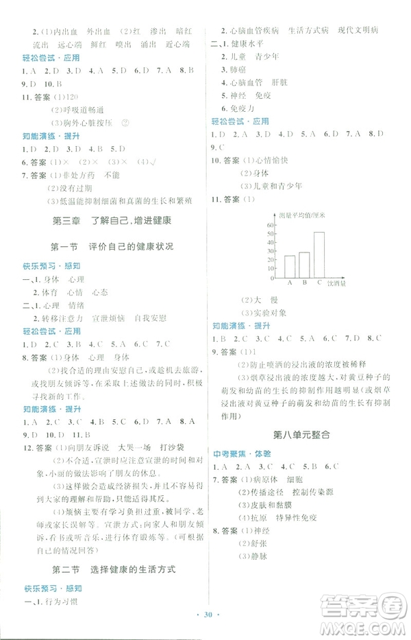 2019福建專版初中同步測控優(yōu)化設計八年級下冊生物學人教版參考答案