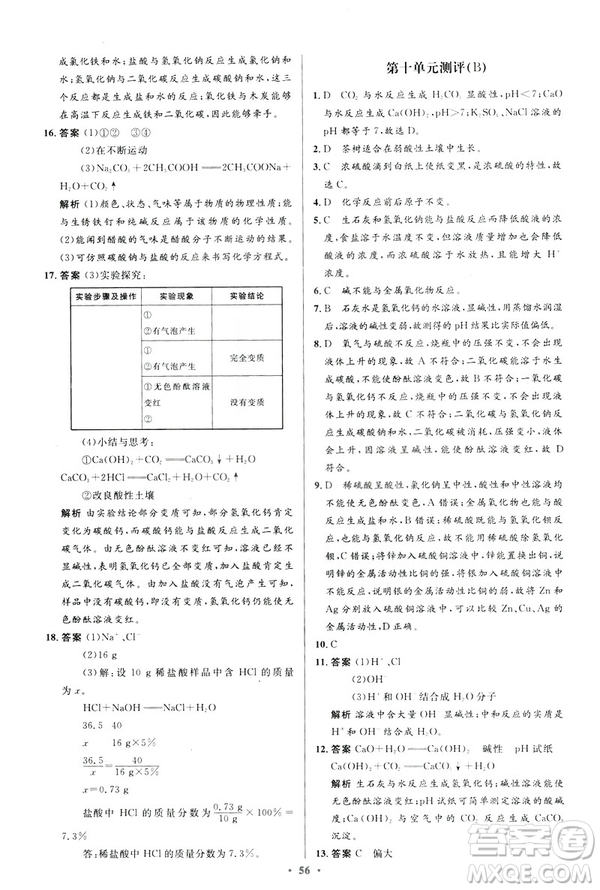 2019初中同步測控優(yōu)化設(shè)計(jì)九年級化學(xué)下冊人教版參考答案