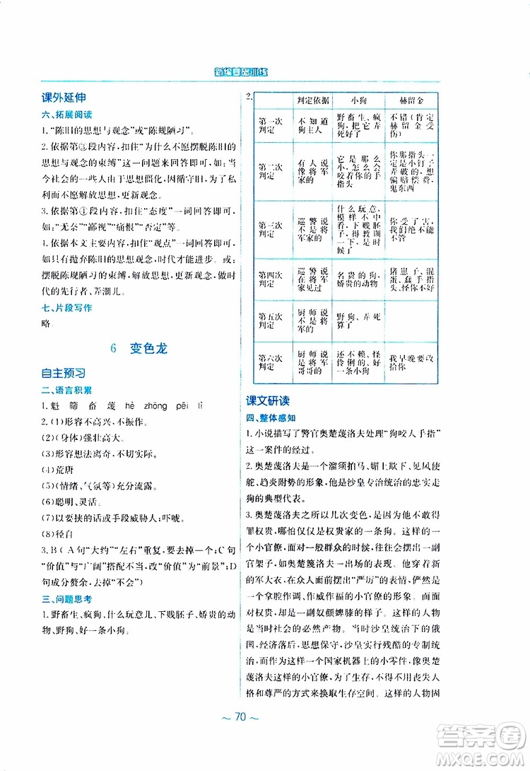 2019春新編基礎(chǔ)訓(xùn)練九年級(jí)語文下冊(cè)人教版RJ版參考答案