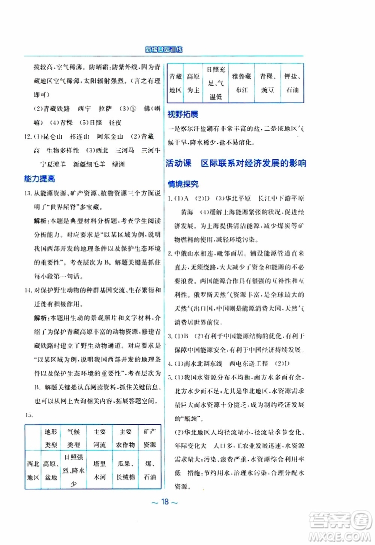 2019春新編基礎(chǔ)訓(xùn)練八年級下冊地理商務(wù)星球版參考答案