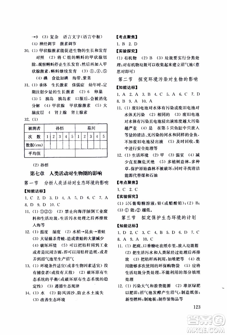 2019年生物學(xué)七年級(jí)下初中基礎(chǔ)訓(xùn)練五四制參考答案