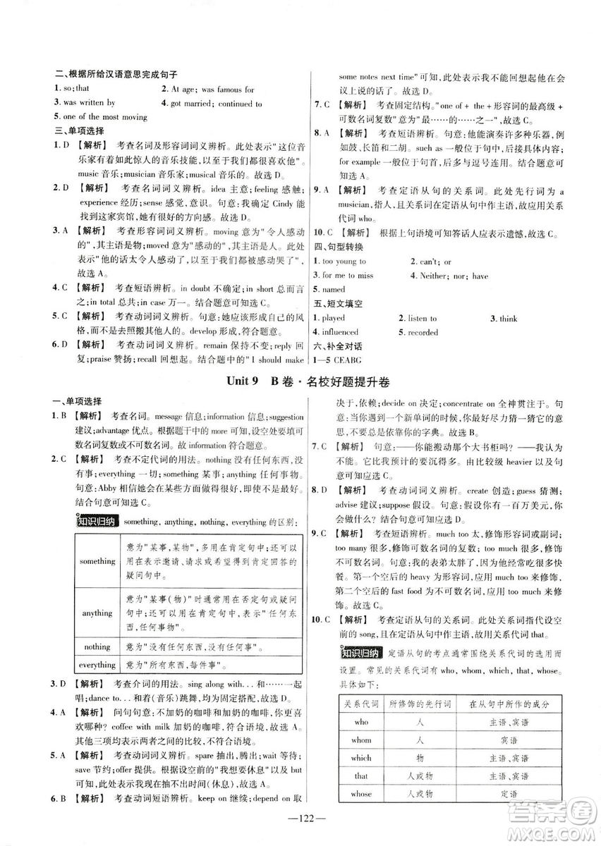 天星教育2019金考卷活頁(yè)題選九年級(jí)下英語(yǔ)人教RJ名師名題單元雙測(cè)卷答案