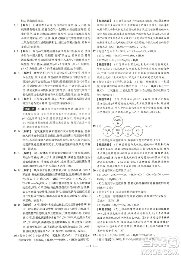 2019版人教版金考卷活頁(yè)題選九年級(jí)下化學(xué)RJ名師名題單元雙測(cè)卷答案