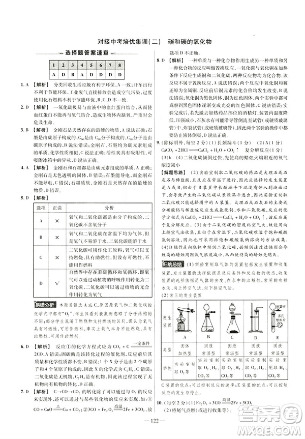 2019版人教版金考卷活頁(yè)題選九年級(jí)下化學(xué)RJ名師名題單元雙測(cè)卷答案