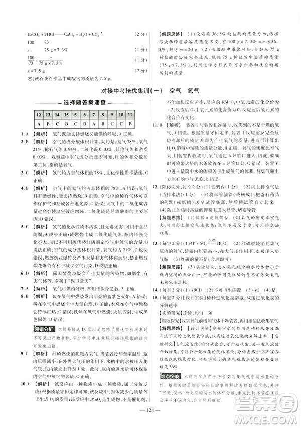 2019版人教版金考卷活頁(yè)題選九年級(jí)下化學(xué)RJ名師名題單元雙測(cè)卷答案