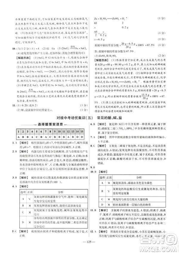 2019版人教版金考卷活頁(yè)題選九年級(jí)下化學(xué)RJ名師名題單元雙測(cè)卷答案