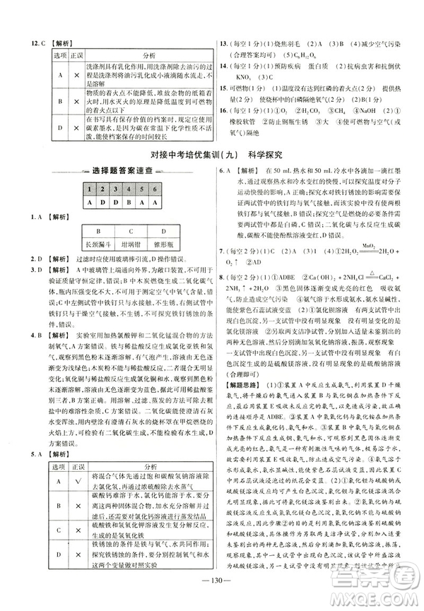 2019版人教版金考卷活頁(yè)題選九年級(jí)下化學(xué)RJ名師名題單元雙測(cè)卷答案