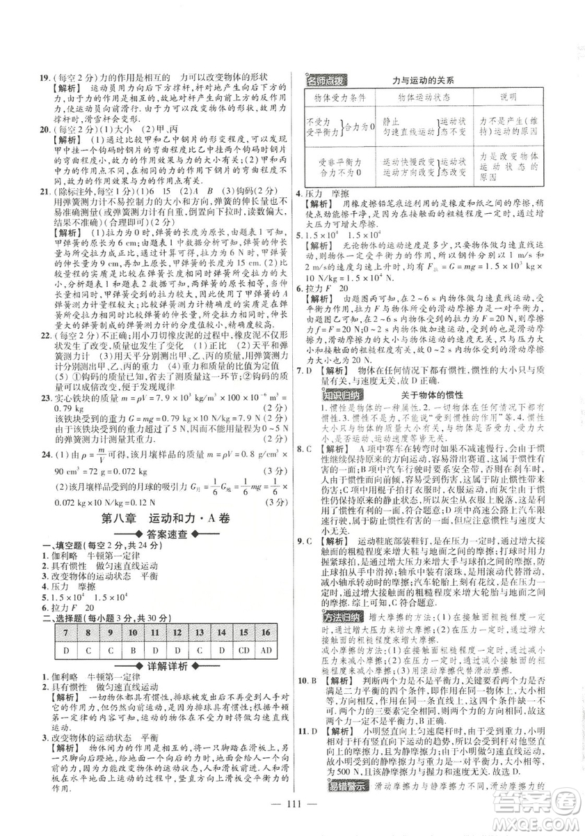 金考卷2019版人教版活頁題選八年級下物理RJ名師名題單元雙測卷答案