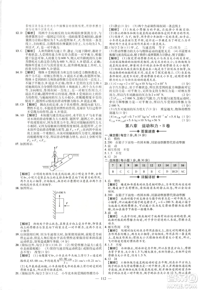 金考卷2019版人教版活頁題選八年級下物理RJ名師名題單元雙測卷答案