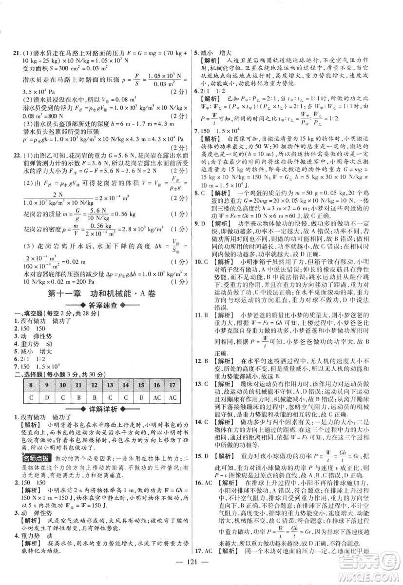 金考卷2019版人教版活頁題選八年級下物理RJ名師名題單元雙測卷答案