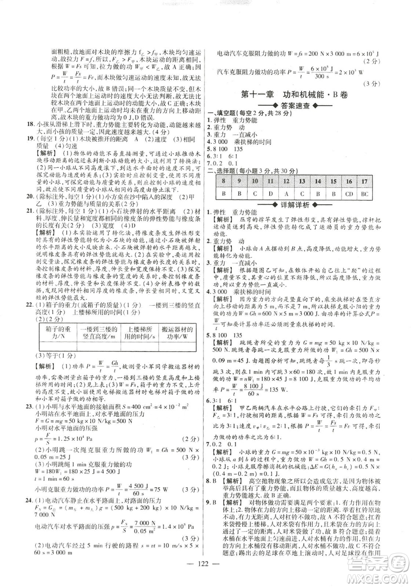 金考卷2019版人教版活頁題選八年級下物理RJ名師名題單元雙測卷答案