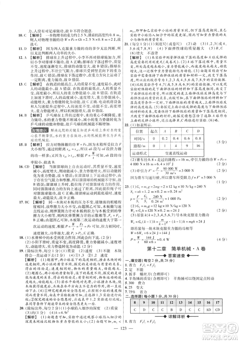 金考卷2019版人教版活頁題選八年級下物理RJ名師名題單元雙測卷答案