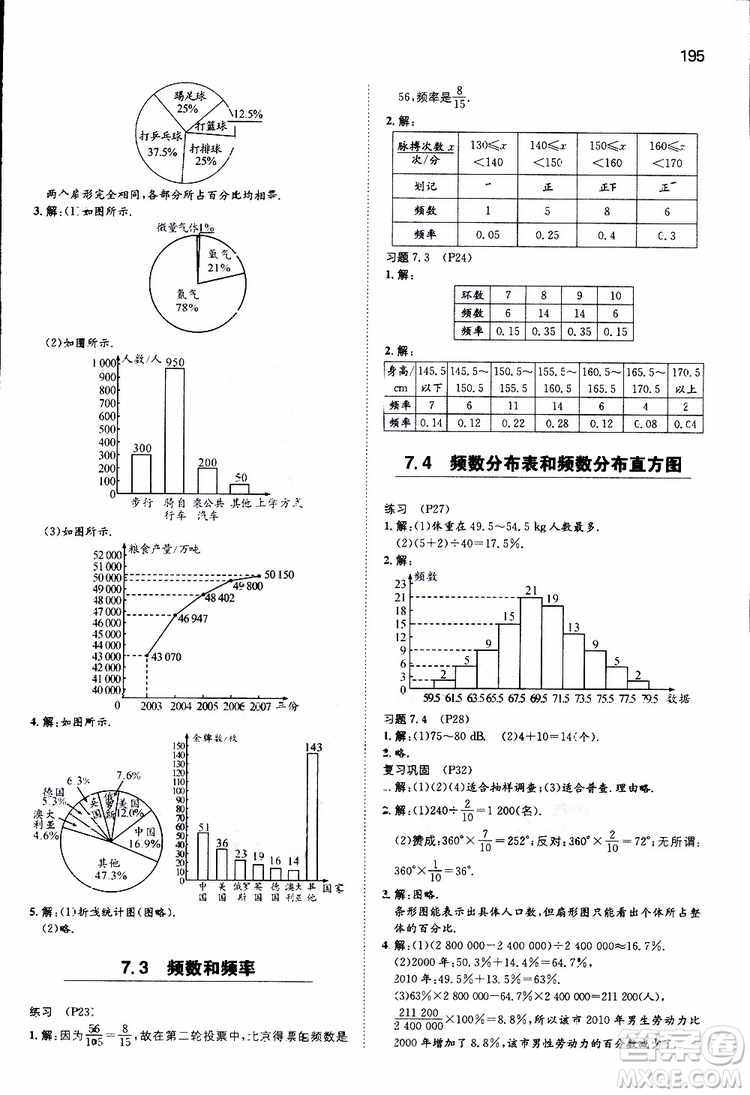 人教版2019版一本同步訓(xùn)練初中數(shù)學(xué)八年級(jí)下冊(cè)參考答案